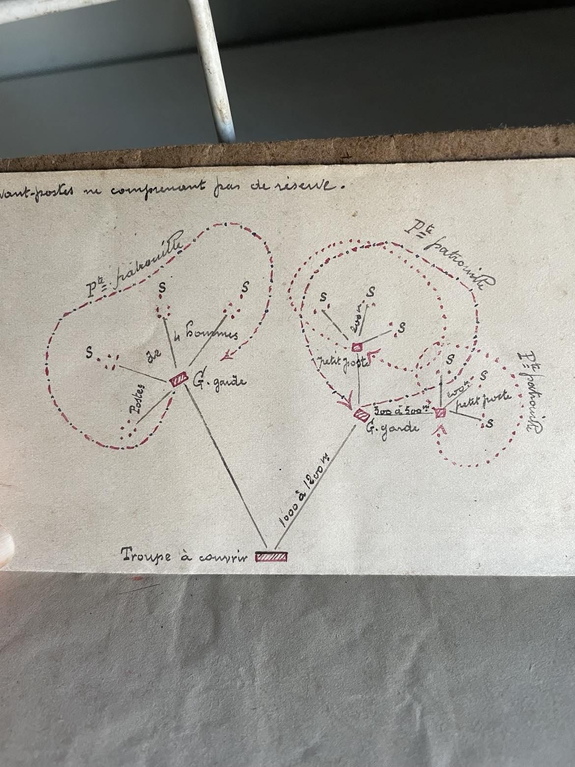 19th century French military notebook